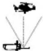 DJI Mavic 2 Enterprise Advanced - Voorbereiding van de afstandsbediening - 6