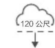 DJI Mavic 2 Enterprise Advanced - 飞行安全 - 5