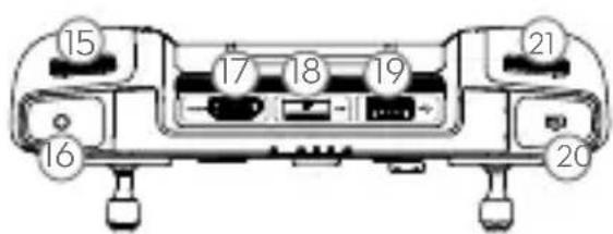 DJI Mavic 2 Enterprise Advanced - DJI Smart Controller - 2