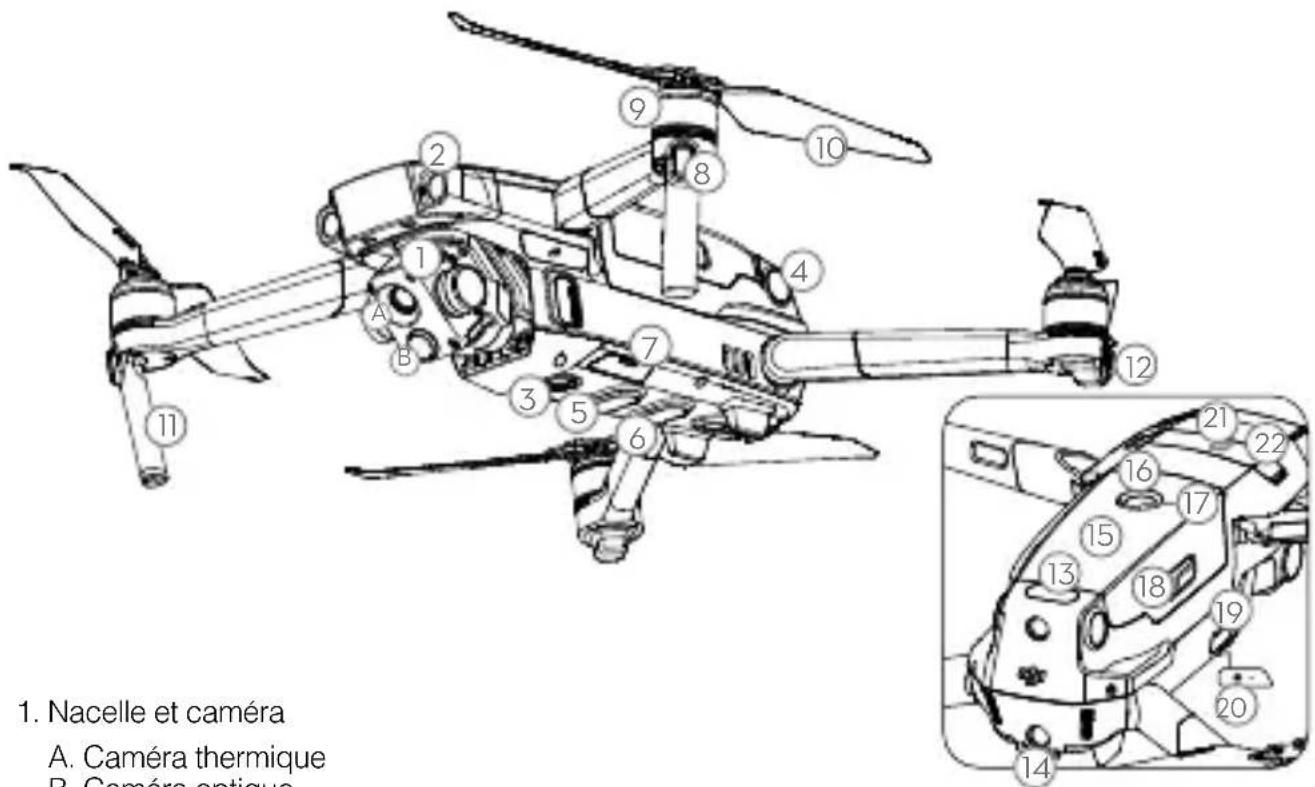 DJI Mavic 2 Enterprise Advanced - 1
