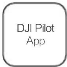 DJI Mavic 2 Enterprise Advanced - Preparazione al decollo - 3