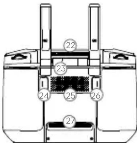 DJI Mavic 2 Enterprise Advanced - *スマート送信機 - 2