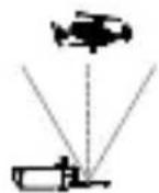DJI Mavic 2 Enterprise Advanced - 3.準備遥控器 - 6