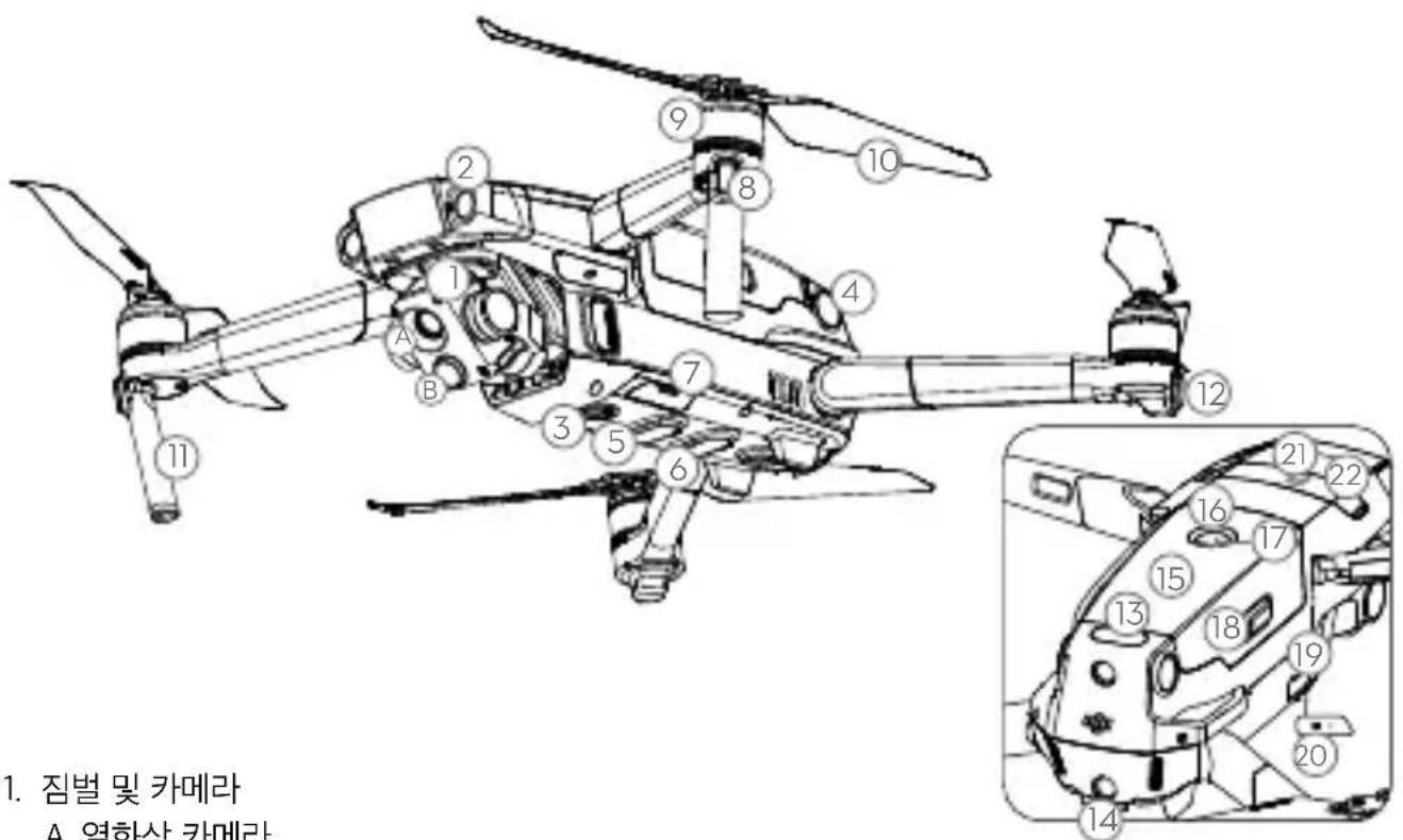 DJI Mavic 2 Enterprise Advanced - 智能飛行電池充電器 - 2