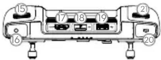 DJI Mavic 2 Enterprise Advanced - DJI Smart Controller - 2