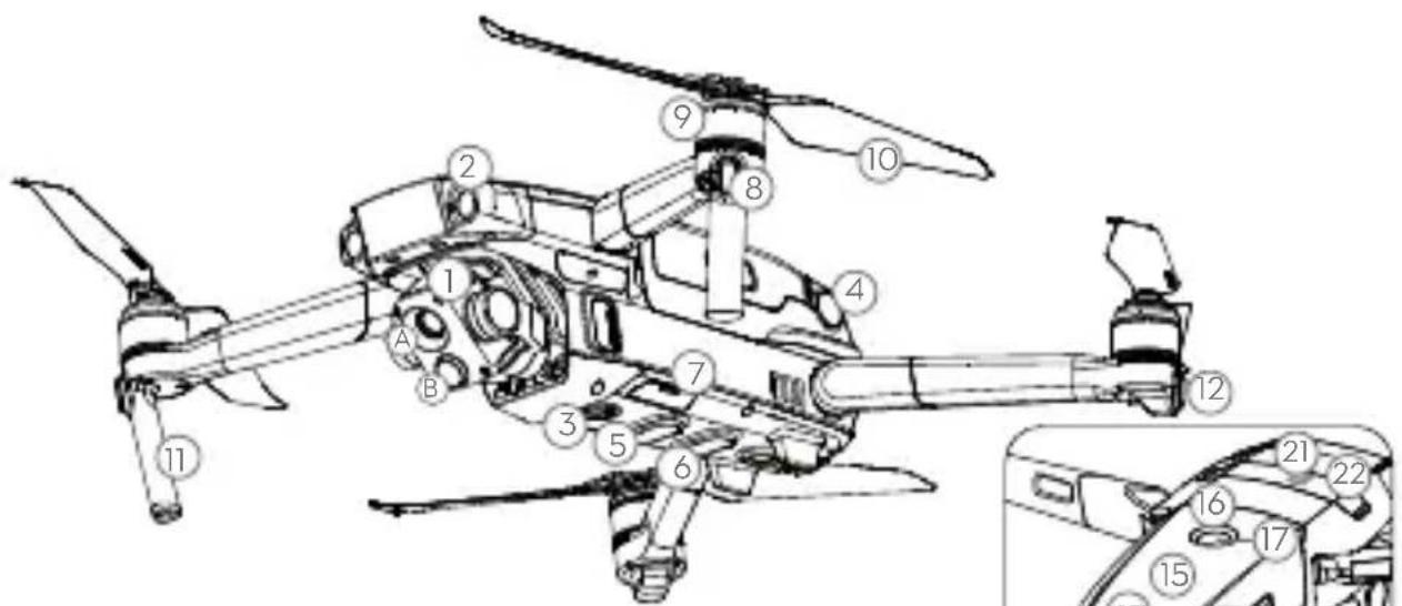 DJI Mavic 2 Enterprise Advanced - 1