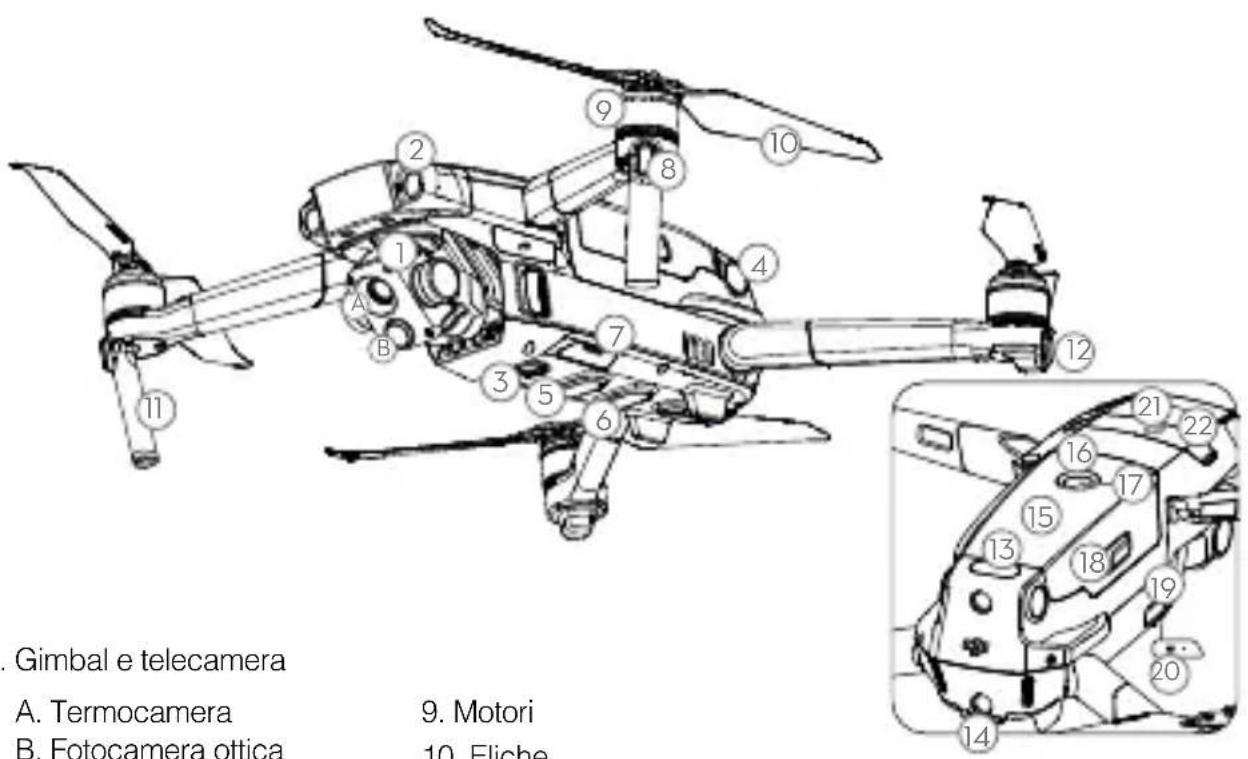 DJI Mavic 2 Enterprise Advanced - 行动安全 - 21