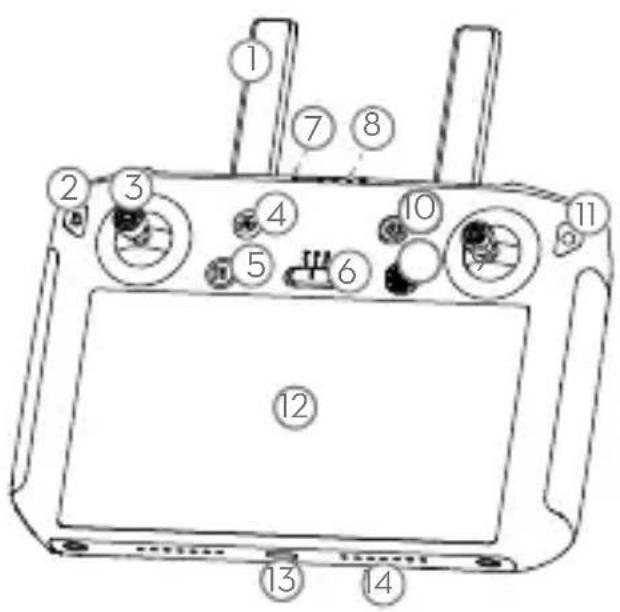 DJI Mavic 2 Enterprise Advanced - DJI带屏遥控器 - 1