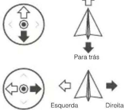 DJI Mavic 2 Enterprise Advanced - Joystick direito - 1