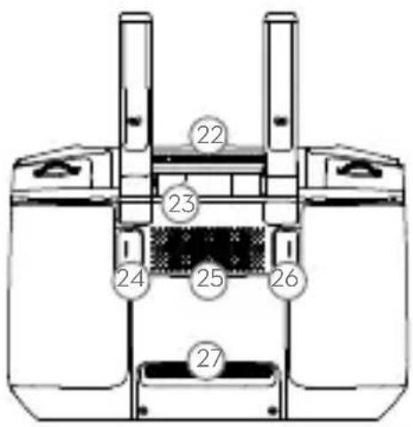 DJI Mavic 2 Enterprise Advanced - DJI附萤幕遥控器 - 3
