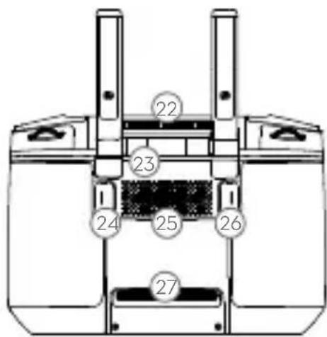 DJI Mavic 2 Enterprise Advanced - DJI带屏遥控器 - 3