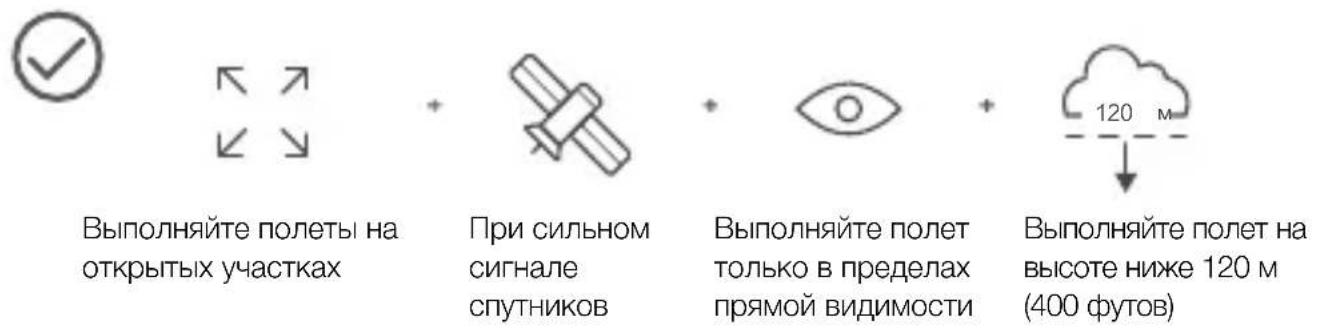 DJI Mavic 2 Enterprise Advanced - 7.Соьюдайтейравида 6e3oNaChocTN noJeTOB - 1