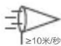 DJI Mavic 2 Enterprise Advanced - 飞行安全 - 18