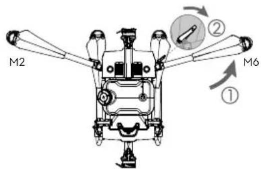 DJI Agras T30 - Fluggerät vorbereiten - 1