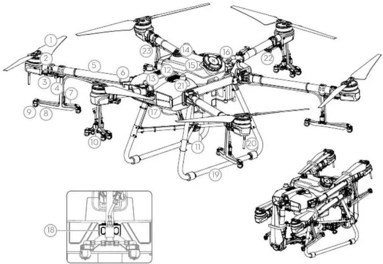 DJI Agras T30 - 2