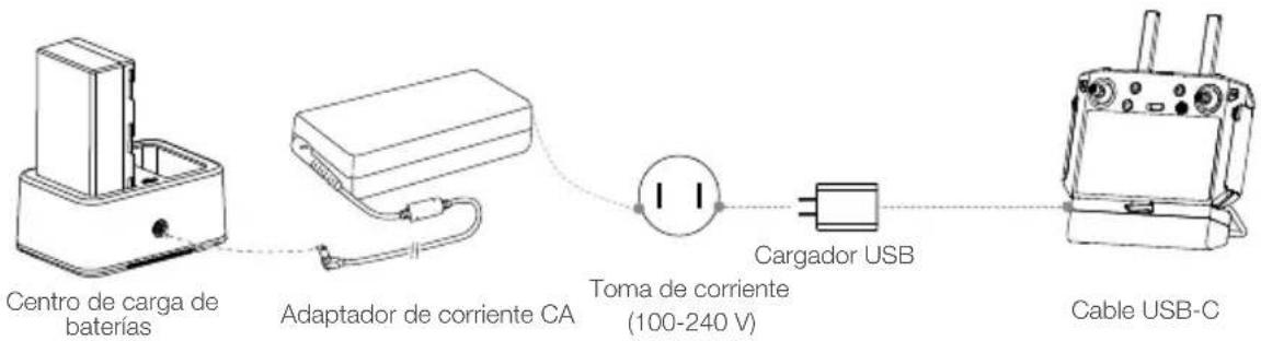 DJI Agras T30 - Carga de las baterías - 1