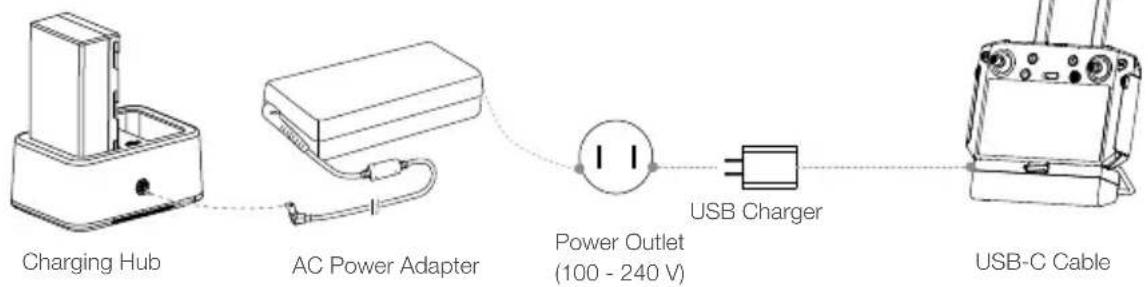DJI Agras T30 - Charging the Batteries - 1