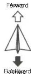 DJI Agras T30 - Radiocommande - 5
