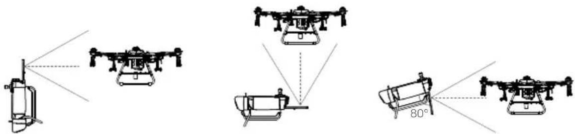 DJI Agras T30 - Adjusting the Antennas - 2
