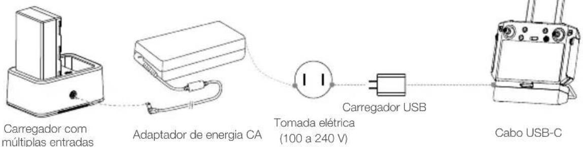 DJI Agras T30 - Preparo do controle remoto - 1