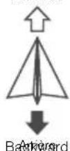 DJI Agras T10 - Radiocommande - 6