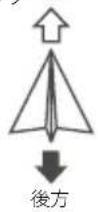 DJI Agras T10 - 送信機 - 5