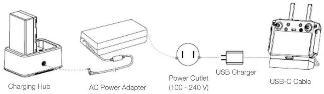 DJI Agras T10 - Charging the Batteries - 1