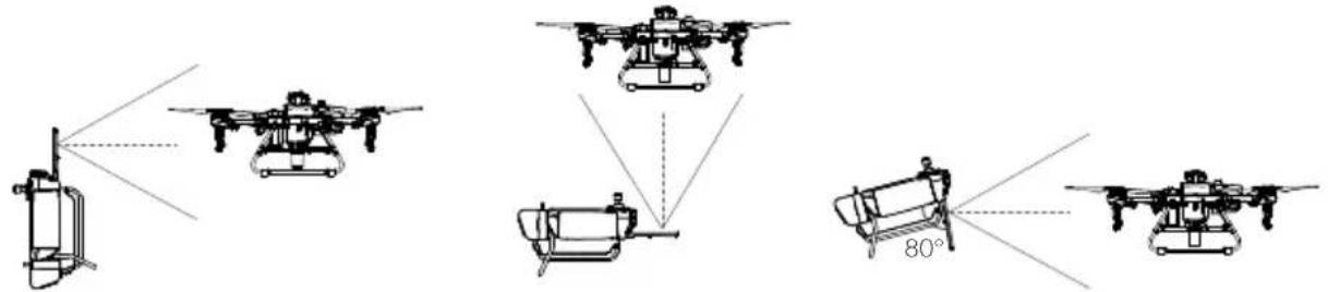 DJI Agras T10 - Dieu chinh Ang-ten - 2
