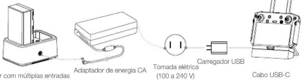 DJI Agras T10 - Preparo do controle remoto - 1