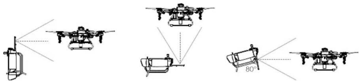 DJI Agras T10 - Ajustement des antennes - 2