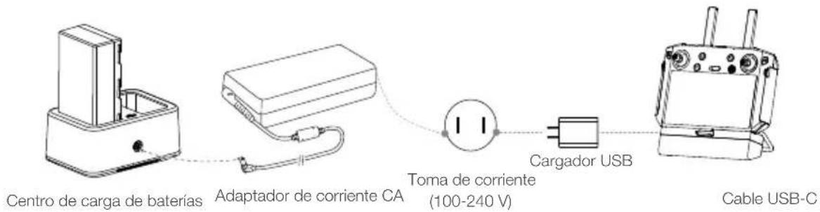 DJI Agras T10 - Carga de las baterias - 1