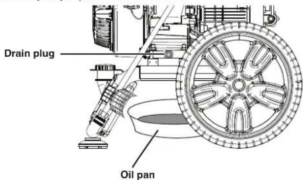 WESTINGHOUSE WPX2700 - CAMBIO DE ACEITE DEL MOTOR - 1
