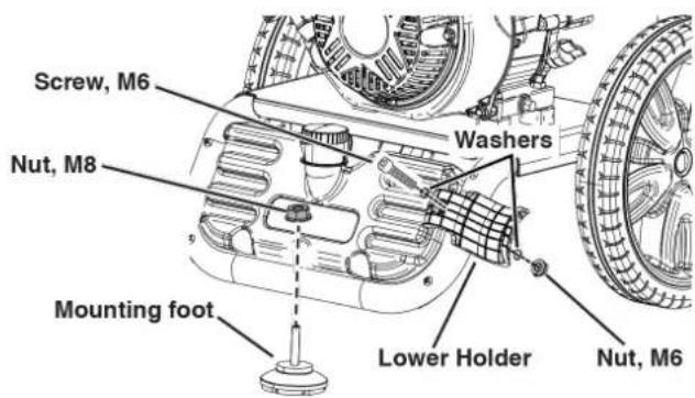 WESTINGHOUSE WPX2700 - INSTALL MOUNTING FOOT AND LOWER GUN HOLDER - 1