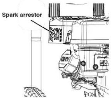 WESTINGHOUSE WPX2700 - SPARK ARRESTOR SERVICE - 1