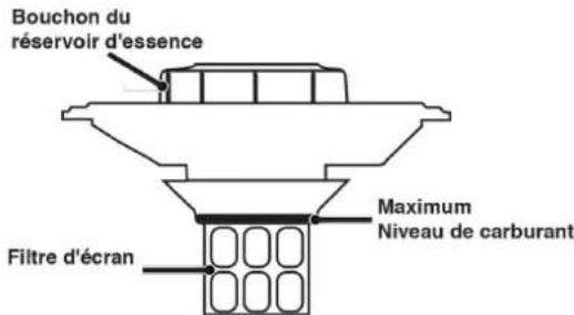 WESTINGHOUSE WPX2700 - REMARQUER - 1