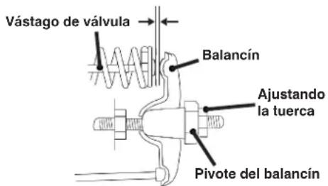 WESTINGHOUSE WPX2700 - AVISO - 1