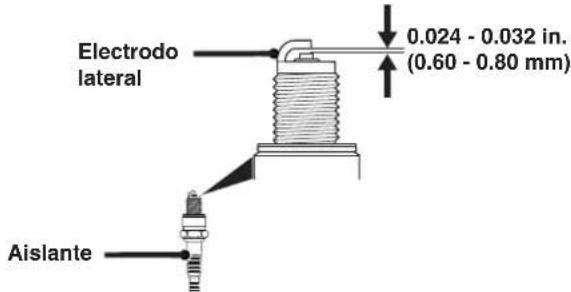 WESTINGHOUSE WPX2700 - AVISO - 1