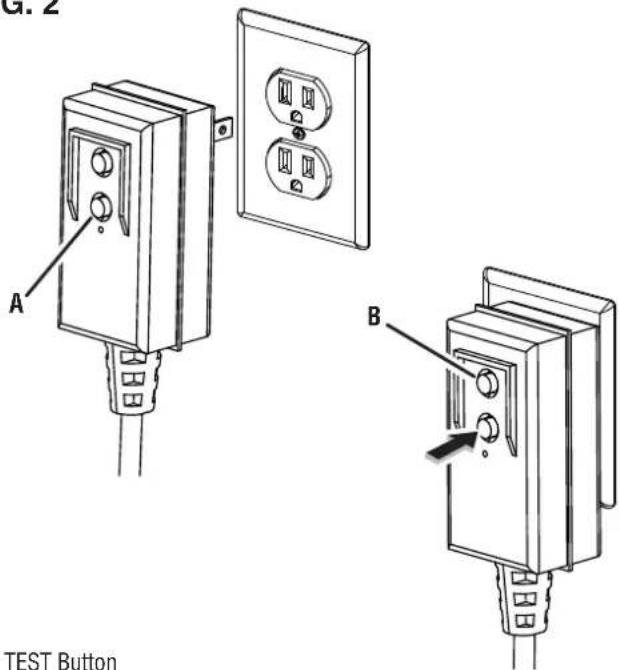 WESTINGHOUSE EPX3050 - To test the GFCI: - 1