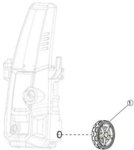 WESTINGHOUSE EPX3050 - COMPRENDRE VOTRE NETTOYEUR À PRESSION - 2