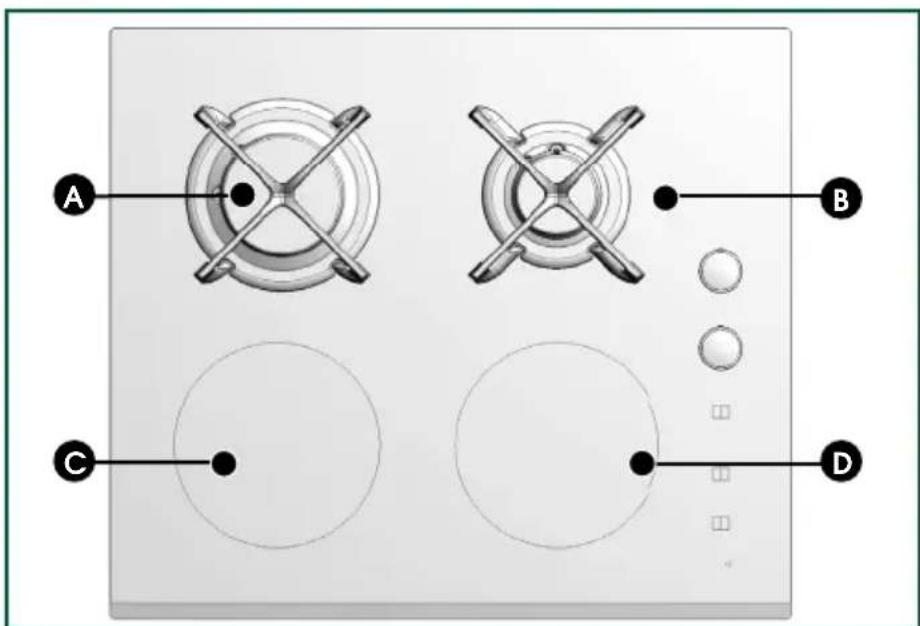 SAUTER SPI9602BM - Dessus - 1