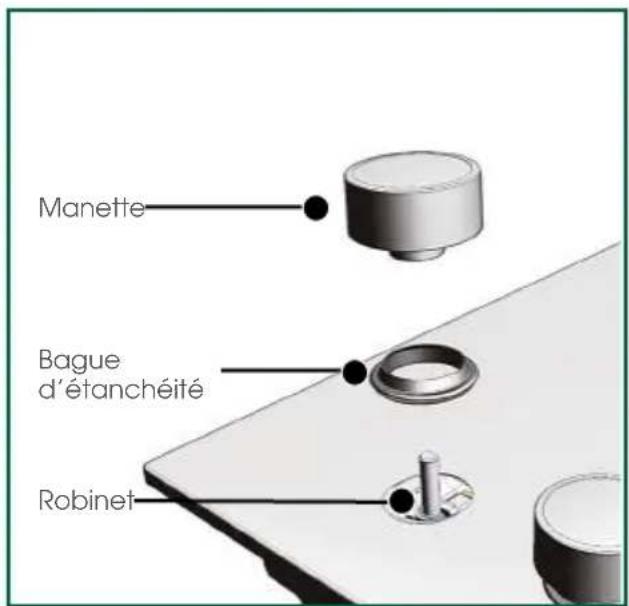 SAUTER SPI9602BM - Manette Vue d'ensemble des brûleurs - 1