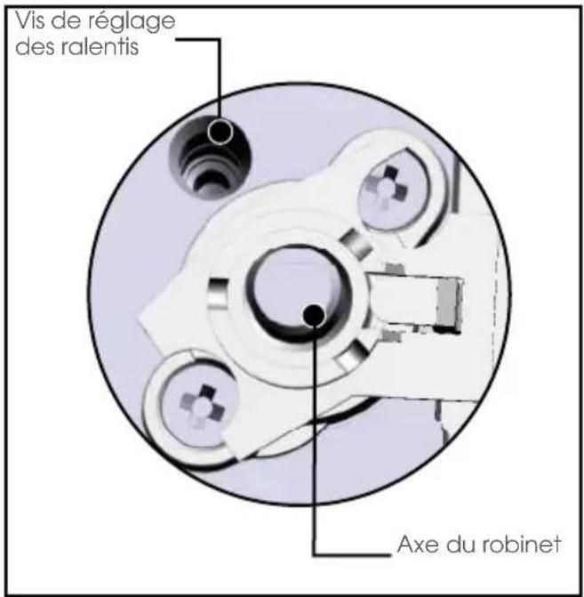 SAUTER SPI9602BM - Passage du gaz butane/propane en gaz naturel - 1