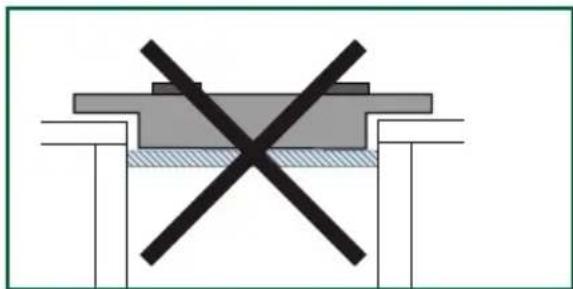 SAUTER SPI9602BM - - Choix de l'emplacement - 1