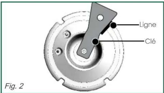 SAUTER SPI9602BM - Important - 2