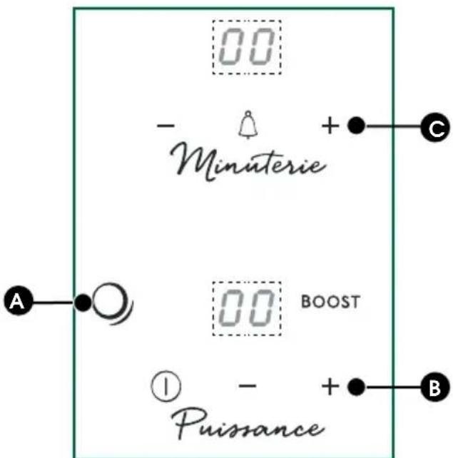 SAUTER SPI9602BM - Description des commandes - 1