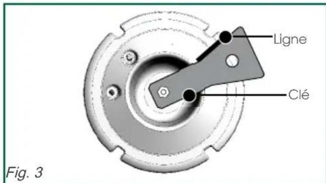 SAUTER SPI9602BM - Important - 3