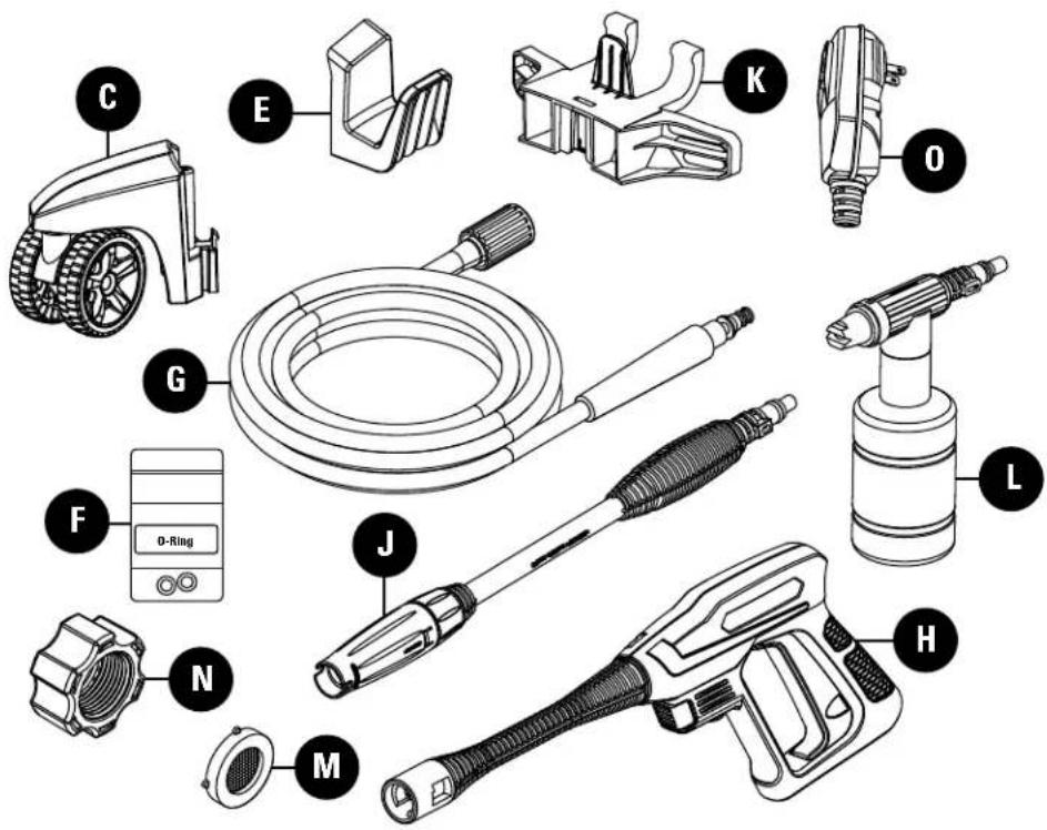 WESTINGHOUSE EPX2000 - Limitation de garanties implicites - 1
