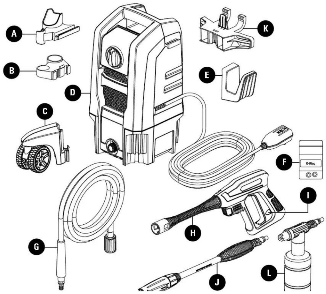 WESTINGHOUSE EPX2000 - ALL RIGHTS RESERVED: - 2