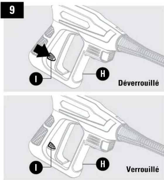 WESTINGHOUSE EPX2000 - Instructions de montage - 1