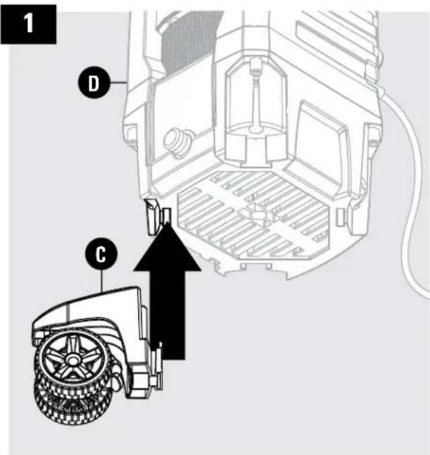 WESTINGHOUSE EPX2000 - Instructions de montage - 1